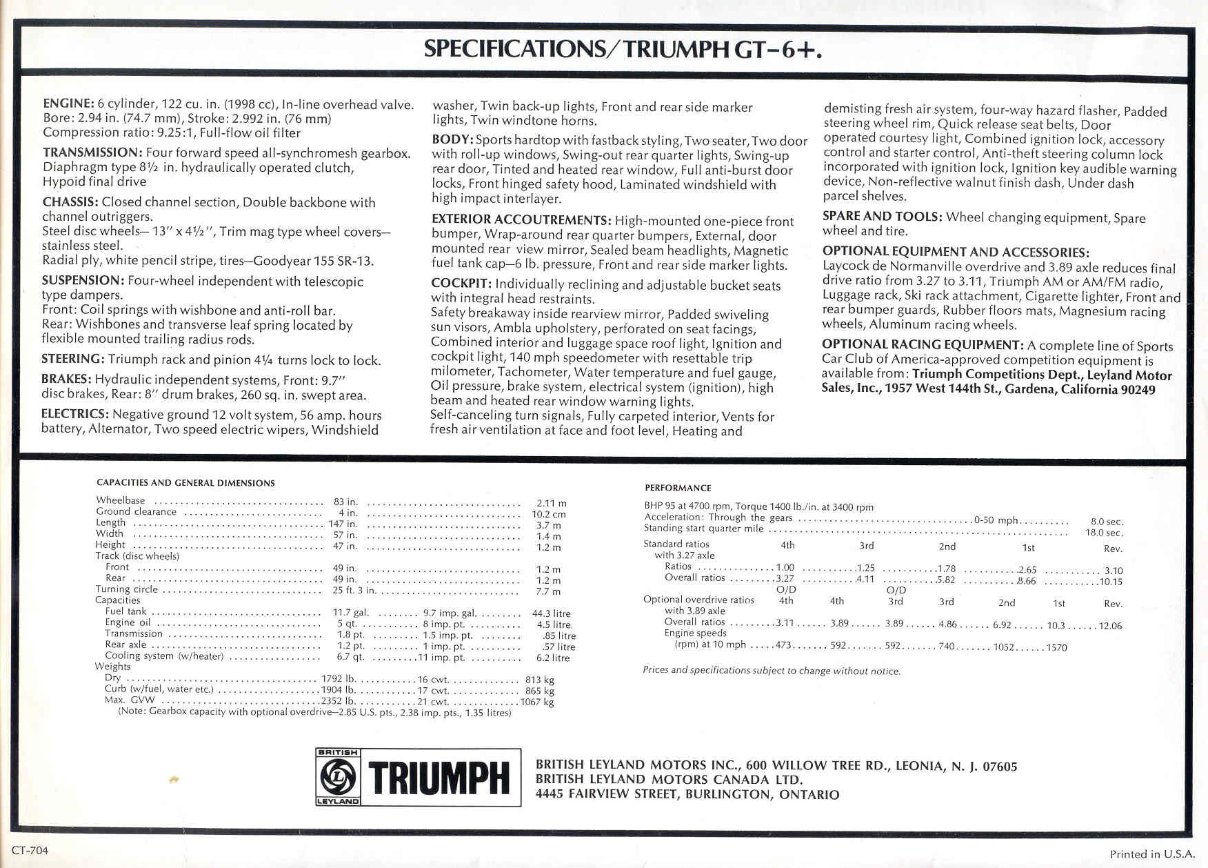 Triumph GT6 + (Can) !